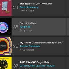 Go (Original Mix) [ Array Music ] #35 Beatport Hype House