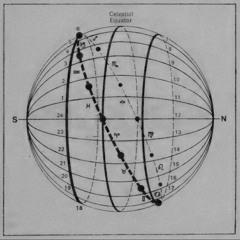 Calculus
