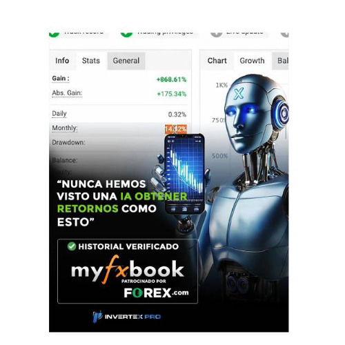 Invertex Pro Stream ¿Vale la pena Invertex Pro? Una revisión en profundidad by ...