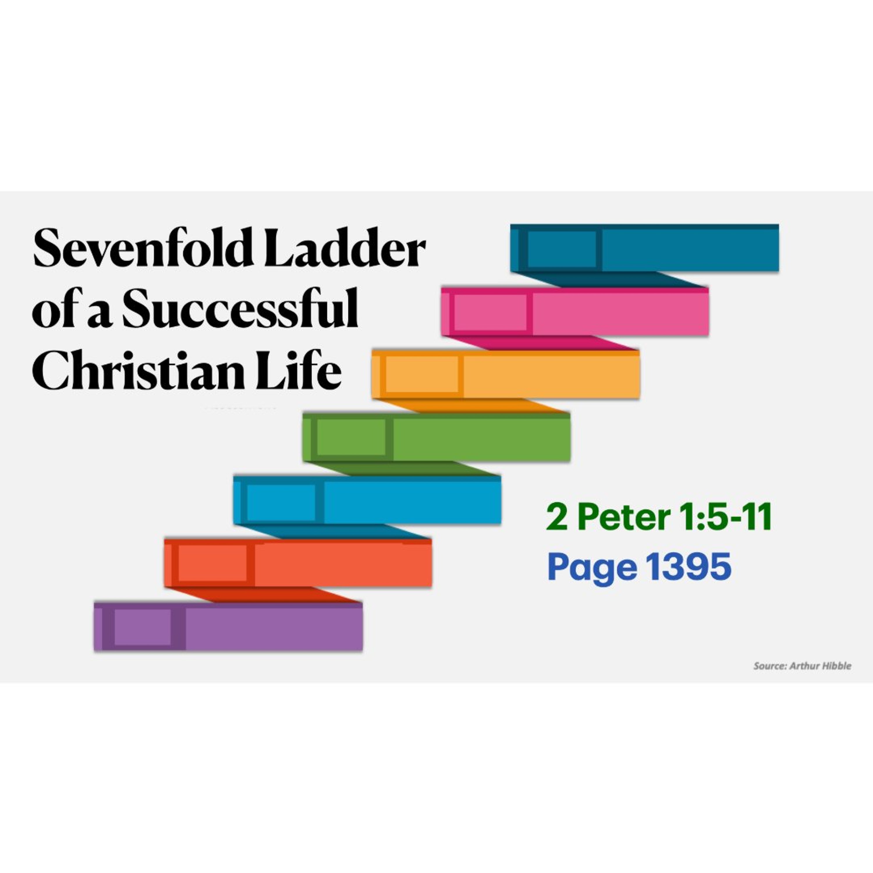 08-16-2026 | Mike Parousis | Sevenfold Ladder of a Successful Christian Life episode artwork