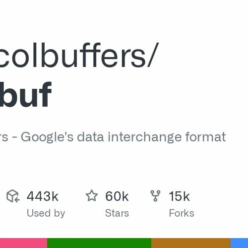 Stream Create a Lightweight Docker Image for Your Java 11 Application