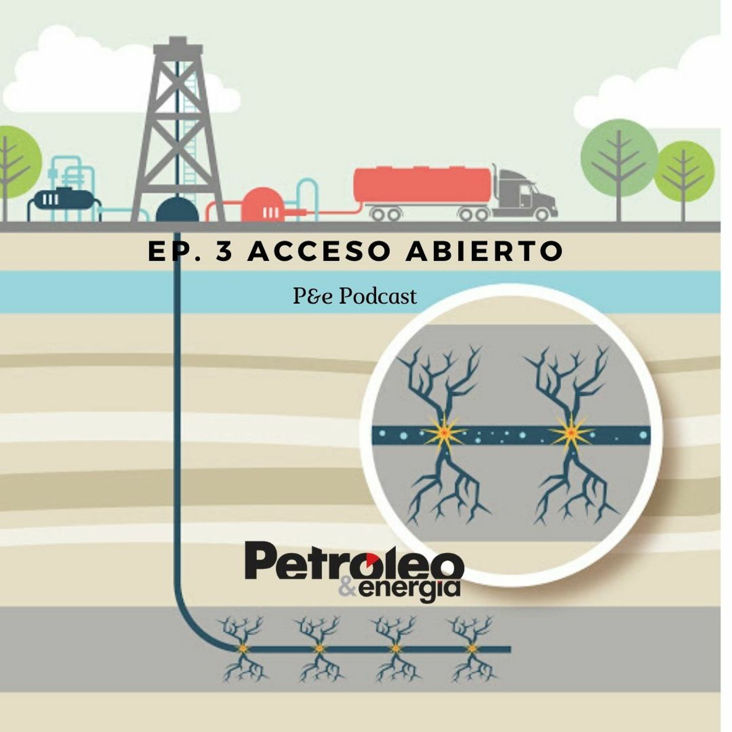 Petróleo&energía