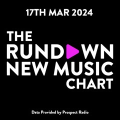 Rundown Chart | 17th March 2024