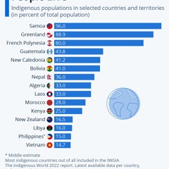 Age Of Love - The Age Of Love (Charlotte de Witte & Enrico Sangiuliano Remix)