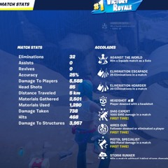 DHK Perk X DHK Wavey - WE LUV FORTNITE [p. STILLCANDY]