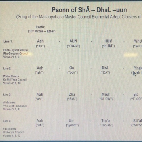 Elemental Tone Commands