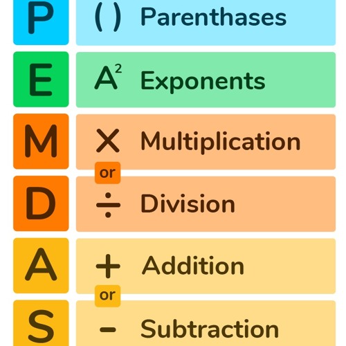 Stream Order of Operations Song - Colin Dodds (math song for Grade 5 ...