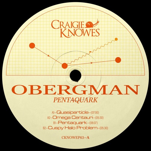 PREMIERE: Obergman - Cuspy Halo Problem (Craigie Knowes)