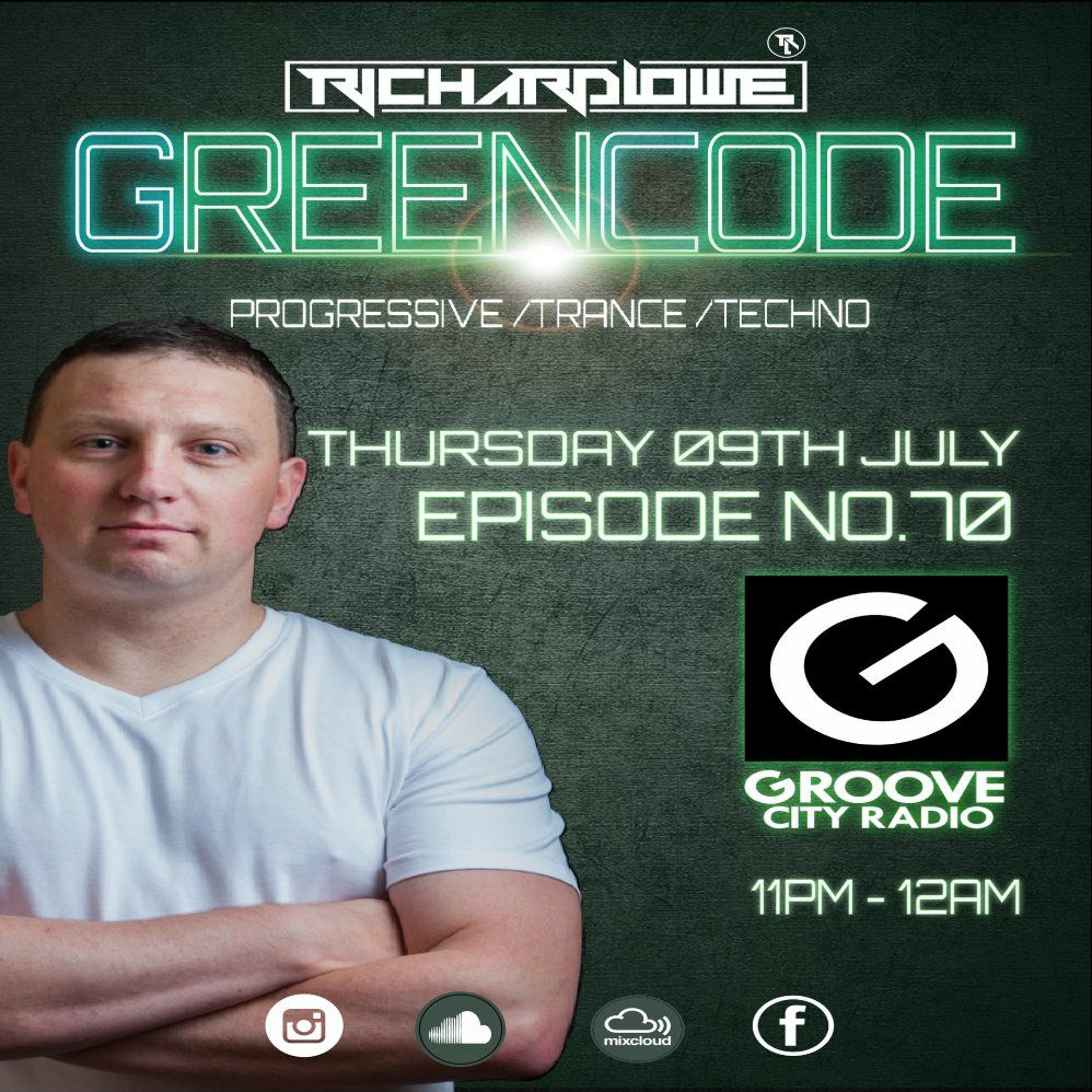 THE GREENCODE PODCAST