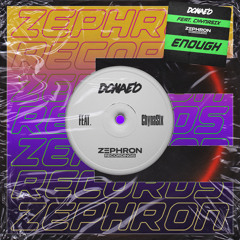 Enough (Instrumental) [feat. ChynaSix]