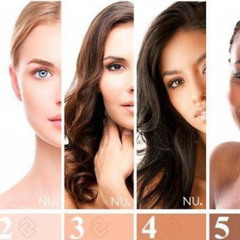 Ray R-15 - Ethnicity