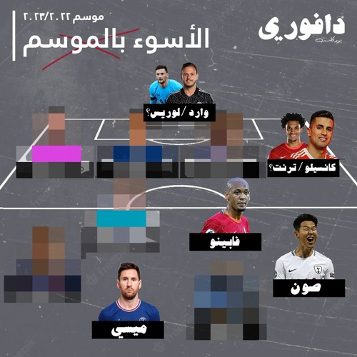 تشكيلة الأسوء في الموسم