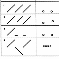 60 Auditory Scenes For Investigating Cocktail Party Deafness