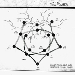 Ten Eclipses: Binding the Heavens