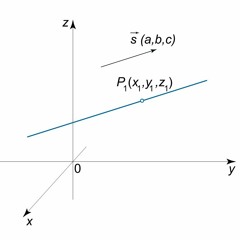 Space - Equations (exp)