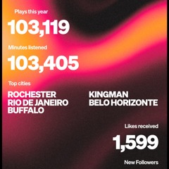 Jumbo meatroll ( prod . Chaney2krazy )