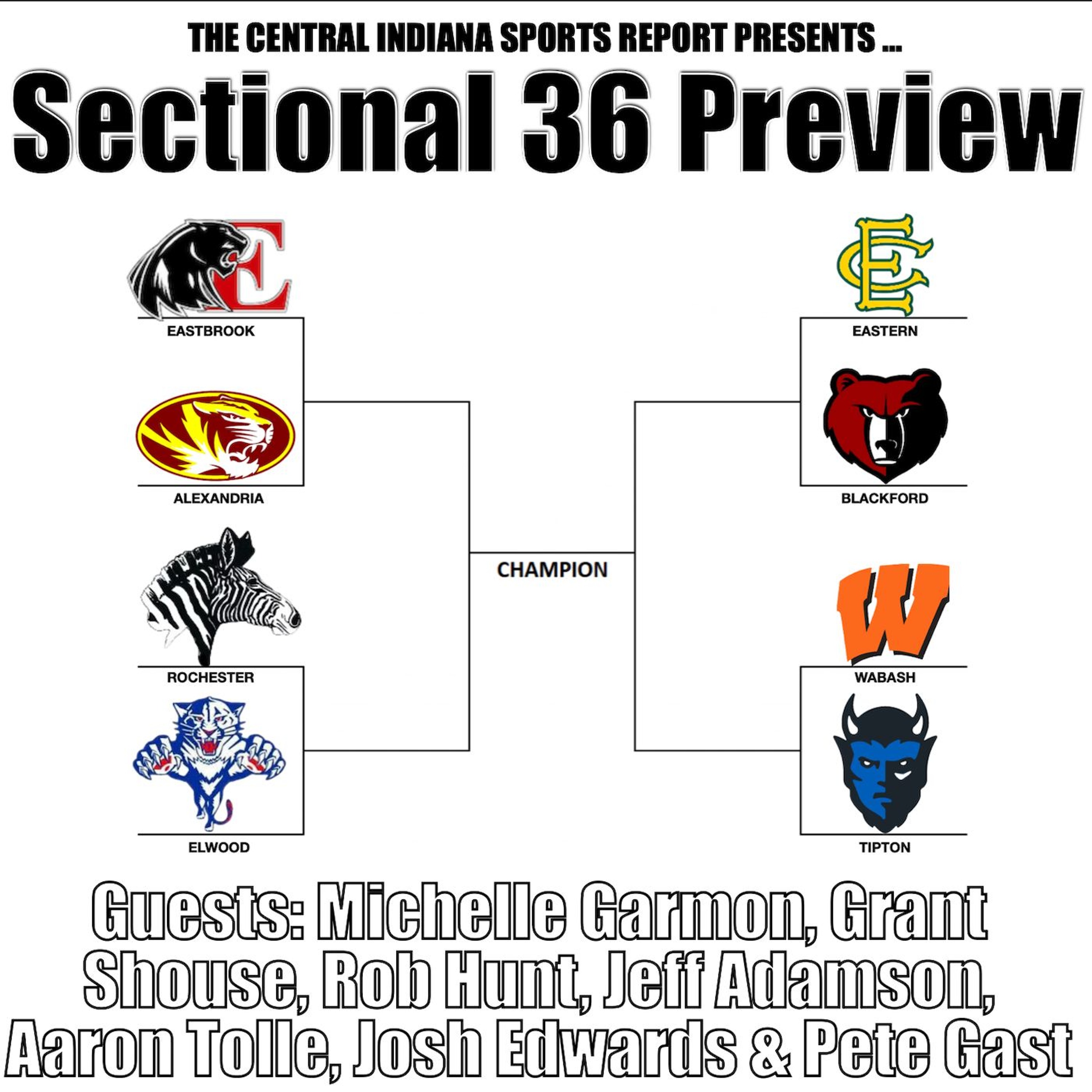 Central Indiana Sports Report