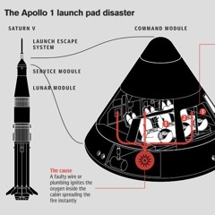 Technocodex - Apollo 1