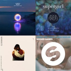 Bexes, a playlist by @LeonelRojasdj