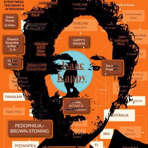 #275:  Issac Kappy with Cory Daniel and Isaac Weishaupt