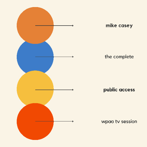 Faith (WPAA TV Session)