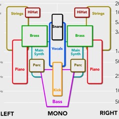 Abdelrahman Shehata told me to upload this reupload to soundcloud