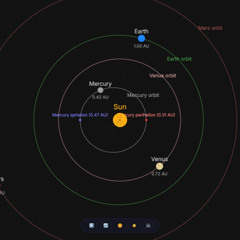 Solar System Chord