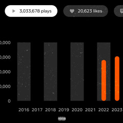 White Boy - (2023 Demo)