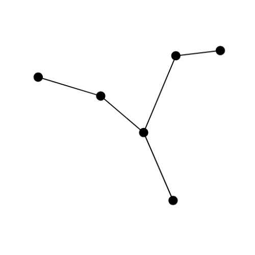 [RE-SET] #5 Just Relax