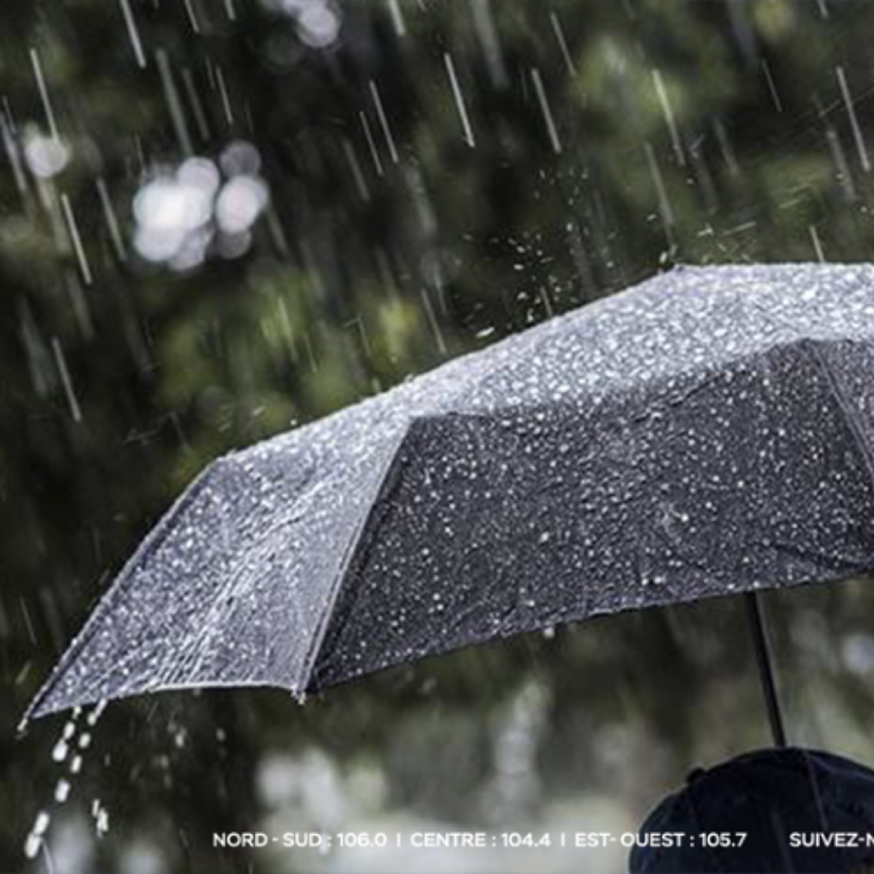 Météo : « Un anticyclone au sud des Mascareignes apportera des pluies passagères », précise le prévisionniste Vinit Khugputh
