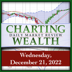 Today’s Stock, Bond, Gold & Bitcoin Trends, Wednesday, December 22, 2022
