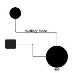 Waiting Room 909