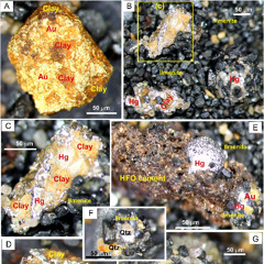 Oneohtrix Point Never - Sleep Dealer (Micramalg Edit)