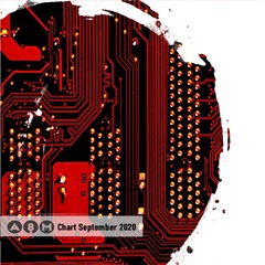 A8M Chart | September 2020 | #Women