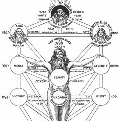 I See Nothing (Slowed)