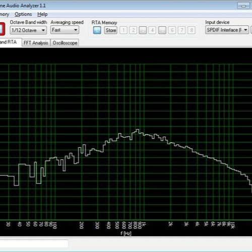 Stream Real-Time Audio Spectrum Analyzer Software HOT! from ...