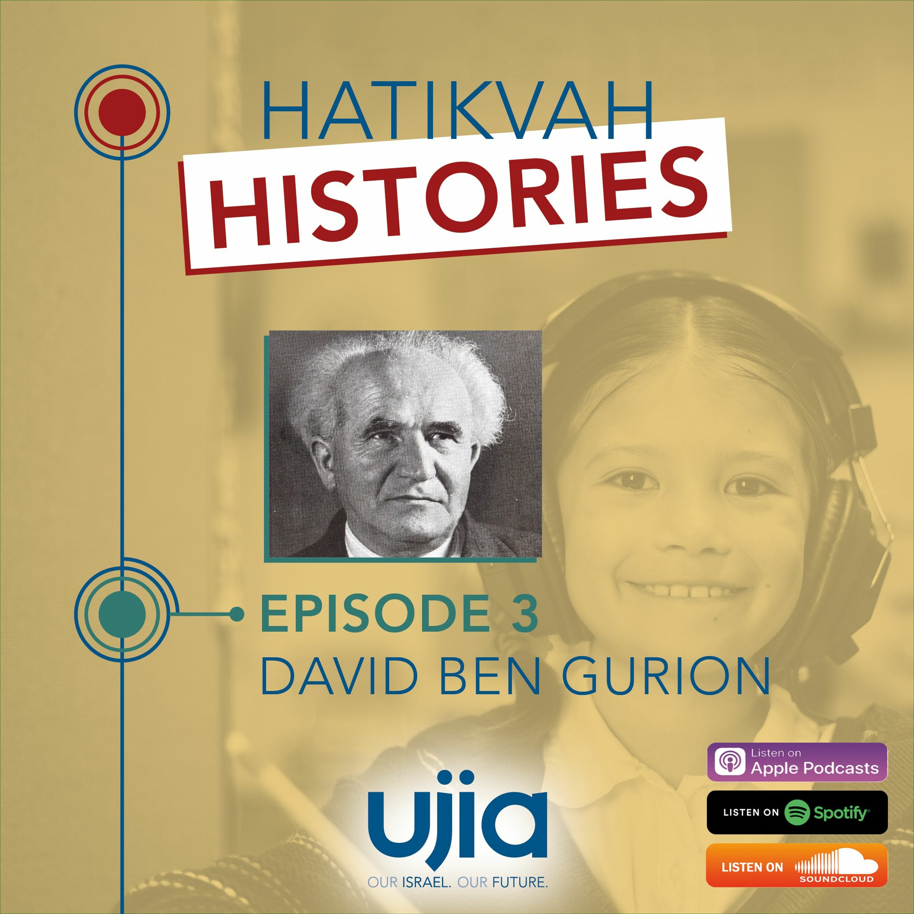 Hatikvah Histories - Episode 3 - David Ben Gurion