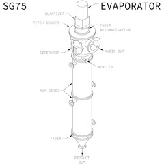 Evaporator