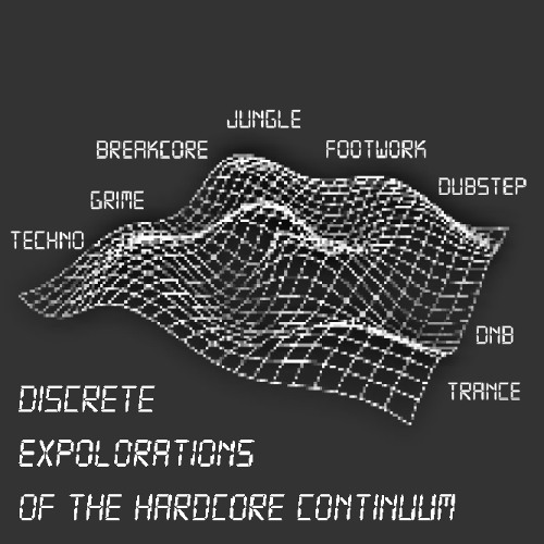Discrete Explorations of the Hardcore Continuum - Part 1