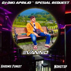 DJ•DIKI APRILIO™ CINTA TAK DIHARGAI × SIA² MENGHARAPKAN CINTAMU VIP HARDMIX FUNKOT TERBARU 2023