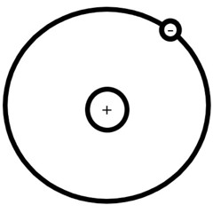 Clockface