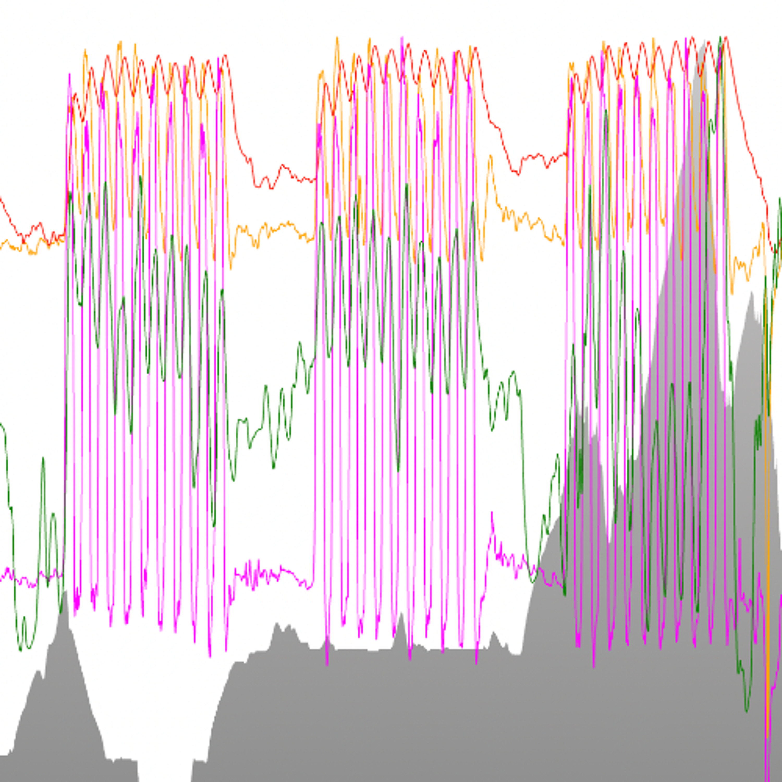 Ten Minute Tips #70: Fitness Beyond FTP