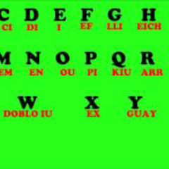 El abecedario  en Ingles -The Alphabet -Aprende In
