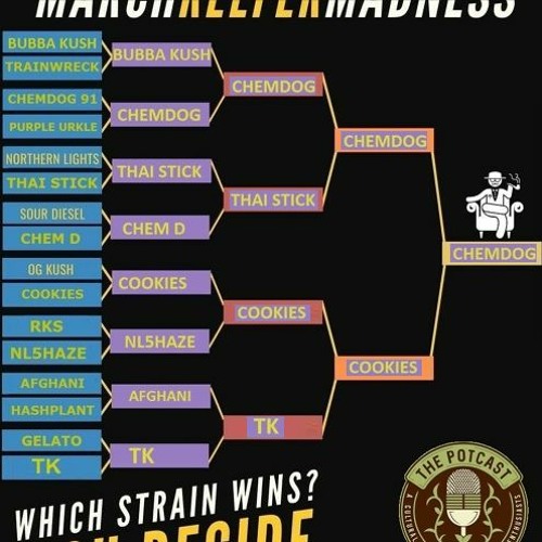 Stream March Reefer Madness Semi Final Brackets By The Pot Cast Listen Online For Free On Soundcloud Stream March Reefer Madness Semi Final Brackets By The Pot Cast Listen Online For Free On Soundcloud
