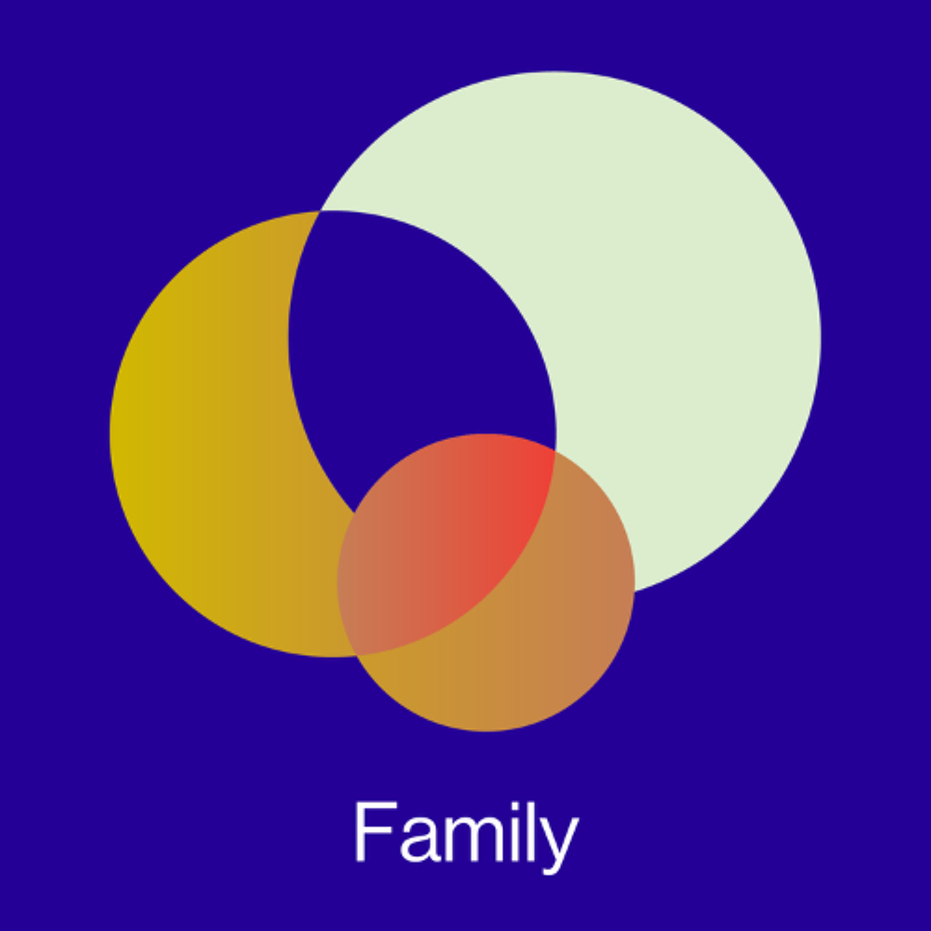 Family: Rarely a Straight Line - Ps Joy Graetz - 20th July 25