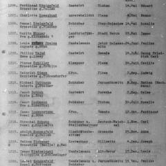 Carl Schutz Part 1 The Teenage Years