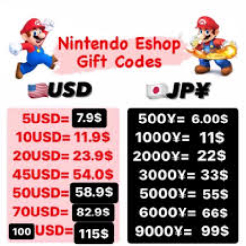 Get Nintendo eShop Digital Codes Instantly – No Hidden Fees!