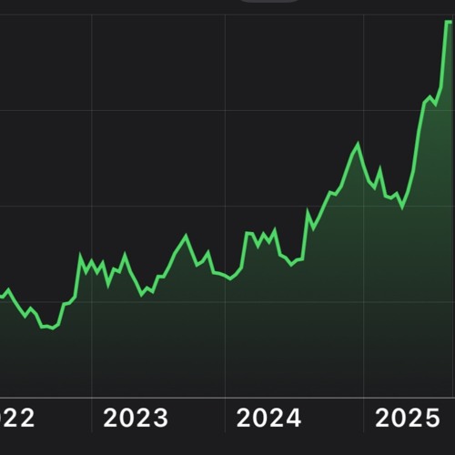 We’re Going Up, Up, Up