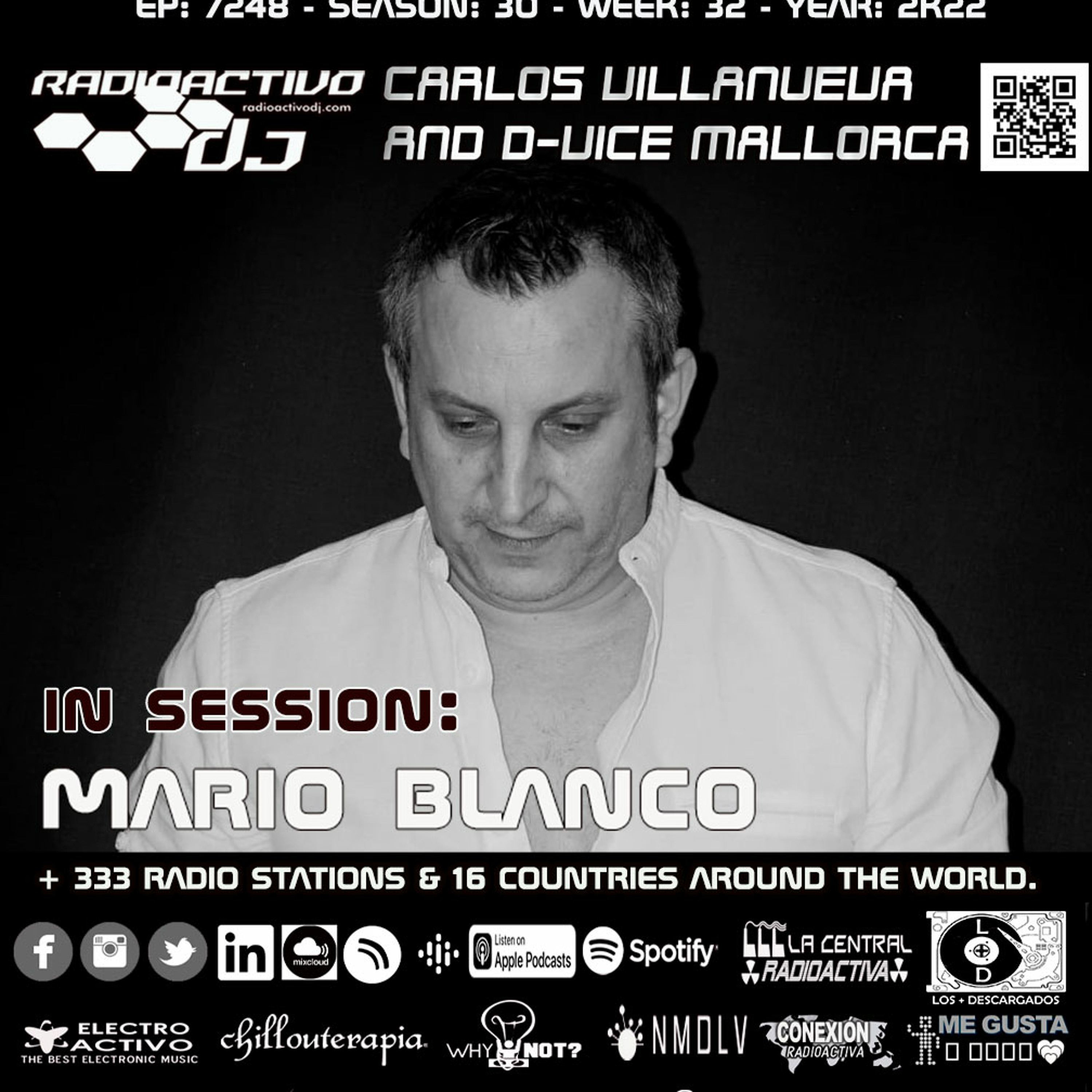 Radioactivo DJ