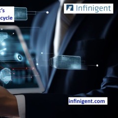 From Recruitment to Onboarding: How Infinigent’s HCM Software Manages the Entire Employee Lifecycle